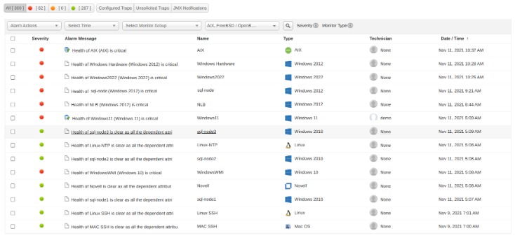 Ssd Hosting Vs Hdd Internet Hosting The Battle Of Velocity & Reliability